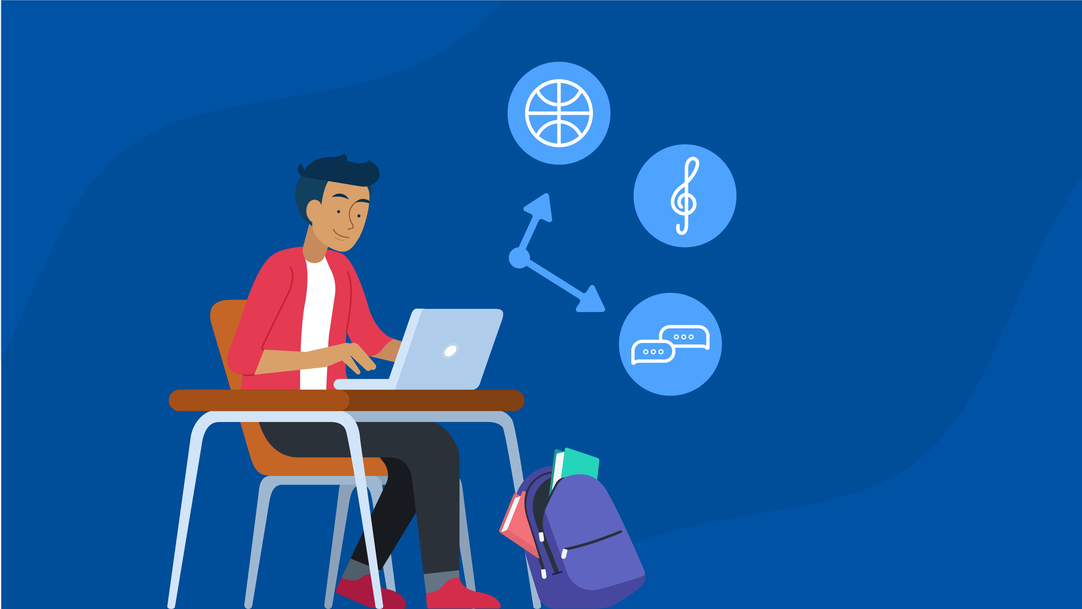 Flex Periods & Educational Equity